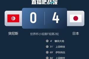 北青：創下兩大紀錄的日本隊，沒有辱沒亞洲第一球隊的名頭