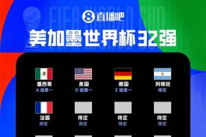 5/32！本屆世界杯已出線5隊：阿根廷、法國、德國、墨西哥、美國
