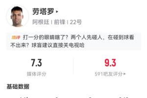 被小蜘蛛換下！勞塔羅數(shù)據(jù)：出場64分鐘，開場造點，3解圍2搶斷