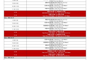 U18國(guó)青女籃熱身賽邢臺(tái)站今日打響 首戰(zhàn)對(duì)陣巴西U18