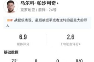 戰(zhàn)犯！帕沙利奇本場2射+2錯(cuò)失進(jìn)球 1越位+15丟失球權(quán) 15對(duì)抗8成功