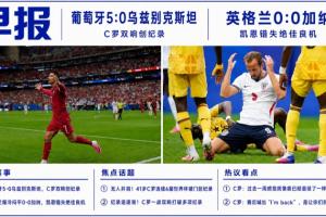 世界杯早報(bào)：C羅雙響創(chuàng)紀(jì)錄！葡萄牙5-0大勝 英格蘭0-0悶平加納