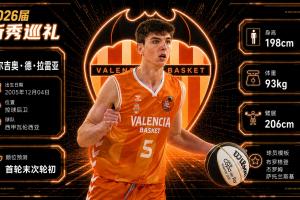 NBA選秀大會(huì)：衛(wèi)冕冠軍尼克斯第25順位選中西班牙控衛(wèi)德·拉雷亞