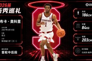 交易來了！雷霆17號簽選中斯坦福跑車奧科里 隨后送去灰熊