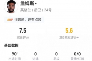 詹姆斯本場0射+2關鍵傳球 2搶斷+4長傳2成功 6對抗3成功 獲7.5分