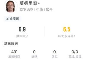 40歲莫德里奇半場數(shù)據(jù)：63腳觸球 1射0正 8次丟失球權(quán)