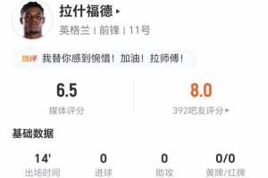 拉什福德本場替補14分鐘：0射門0關鍵傳球 2對抗0成功 獲6.5分