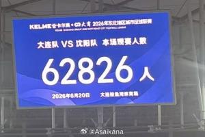 鐵人青訓總監談東北超：沈陽大連長春爭霸，主要依托青訓梯隊優勢