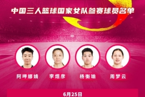 FIBA3x3系列賽烏蘭巴托站中國三人女籃名單：楊衡瑜、周夢云在列