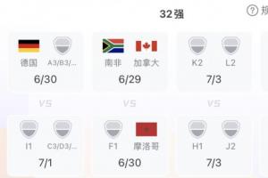 陷被動！韓國若小組第3出線，將戰德國或比利時、埃及所在G組第1