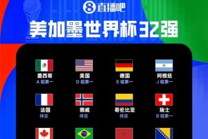已過半！世界杯32強出爐18席：3個小組第三出線！荷蘭頭名日本第2