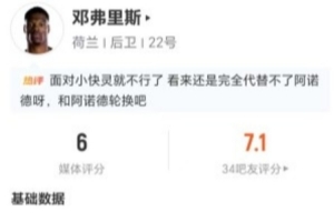 鄧弗里斯本場4射2正+15丟失球權 7傳中2成功+7對抗3成功 僅獲6分