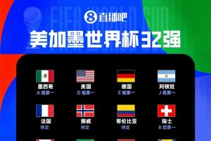 世界杯32強(qiáng)出爐19席：澳大利亞小組第二出線，前6組韓國(guó)等3隊(duì)待定