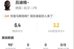 呂迪格本場4解圍2奪回球權 5長傳3成功+4對抗3成功 獲評6.4分