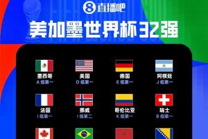 世界杯32強出爐：巴德荷西法阿第一出線！韓國出局、伊朗壓哨出局