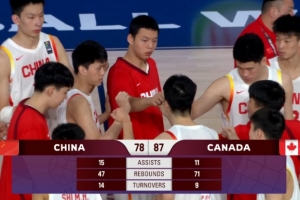 籃板被搶爆了！中國U17男籃前場籃板12-35！總籃板輸加拿大24個！