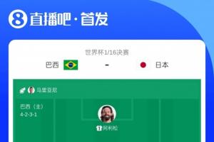 首發身價對比：巴西5.1億歐，日本1.5億歐；巴西是日本的3.4倍