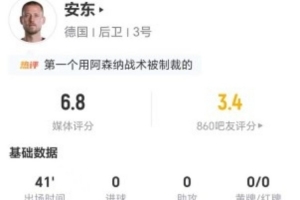 擋門將導(dǎo)致進(jìn)球被吹！安東本場(chǎng)1錯(cuò)失進(jìn)球+8對(duì)抗3成功+3犯規(guī)