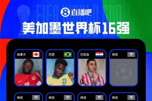 世界杯16強出爐3席！巴拉圭淘汰德國，巴西、加拿大絕殺晉級