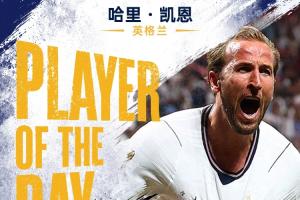 直播吧世界杯第21日MVP：凱恩無懸念當選！雙響+絕殺助英格蘭逆轉