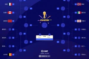 世界杯16強最新落位圖：英格蘭戰墨西哥 比利時戰美國/波黑勝者