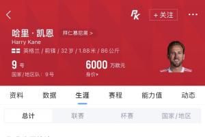 找凱恩就對(duì)了！凱恩本賽季在拜仁51場(chǎng)打入61球！場(chǎng)均1.2球！