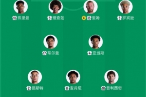 美國隊1994年以來首次在單屆世界杯有兩場首發(fā)陣容完全相同
