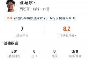 表現(xiàn)活躍！亞馬爾半場數(shù)據(jù)：4射3正暫無進球，5次嘗試過人3次成功