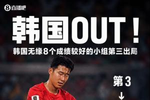 洪明甫的詛咒！韓媒：所有終結(jié)韓國出線希望的球隊(duì)均已被淘汰！