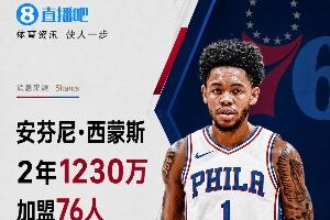自由市場第3日：76人簽小西蒙斯 洛瑞在猛龍退役 李凱爾&小卡重聚