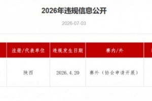 官方：中國游泳運動員王子銘檢測出氫氯噻嗪，興奮劑違規