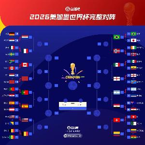 各守1/4區！FIFA前四法國西班牙同半區大勝晉級，英、阿涉險過關