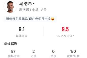 破門雙響！烏納希全場數據：2射2正2進球，吧友評分9.5