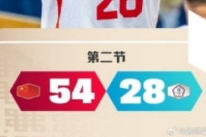 解說：對手沒有真正的空間五號位 防守端功課還是舒服了不少