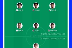 后續會如何？比利時足協賽前表示將對巴洛貢參賽資格提出質疑