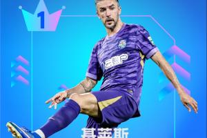 【直播吧】中超第17輪最佳：基萊斯！助攻雙響助津門虎逃離降級區(qū)
