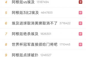 阿根廷賽后熱搜：裁判偏心、阿根廷臟、埃及進球被吹&吃牌吃飽了