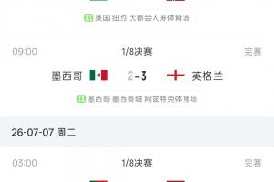 不懼玄學！阿根廷讓2追3埃及晉級，打破1/8決賽名義上客隊全勝