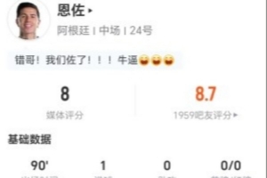 恩佐本場2射1正進1球+4過人3成功 0關鍵傳球+5長傳5成功 獲評8分