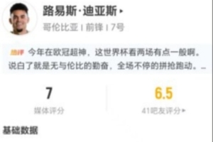 迪亞斯本場3射1正+15丟失球權(quán)+3關(guān)鍵傳球 18對抗7成功 獲評7分