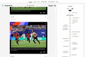 FIFA官網顯示：埃及被吹的進球中，齊庫脫衣慶祝的黃牌已被取消
