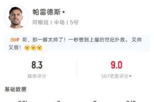 帕雷德斯本場數據：1解圍3搶斷，6次地面對抗5次成功，評分8.3分