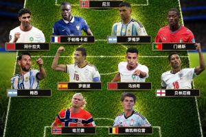 直播吧世界杯1/8決賽最佳陣：梅西、哈蘭德領銜 貝林、羅德里入選