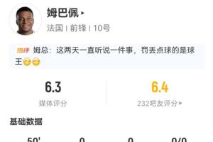 姆巴佩半場數(shù)據(jù)：失點(diǎn)＆2射1正！點(diǎn)球預(yù)期進(jìn)球0.79總預(yù)期進(jìn)球0.83