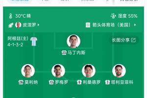 明牌！阿根廷連續(xù)兩場世界杯淘汰賽，首發(fā)陣容一模一樣