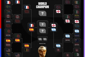 兩場恩怨局！世界杯有史以來第一次四強被FIFA前四球隊包攬