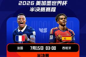 含金量！世界杯4強：22年世界杯決賽隊+24年歐洲杯決賽隊交叉對陣