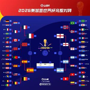 世界杯最終排名第5-8：挪威第5創隊史最佳 比利時黃金一代第6謝幕