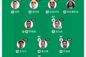 完全一致！西班牙對陣法國繼續沿用淘汰比利時首發，佩德里仍替補