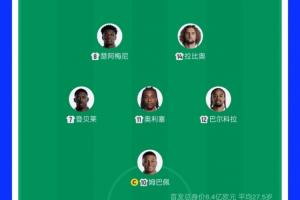 法國首發對比上場做出2處變化：楚阿梅尼、巴爾科拉換杜埃、科內